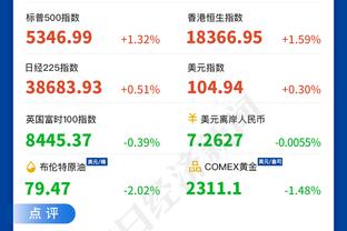 Woj：奇才老板计划与弗州州长召开发布会 公布新建球馆计划